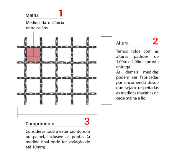 como solicitar orçamento tela ondulada_Prancheta 1 cópia 34